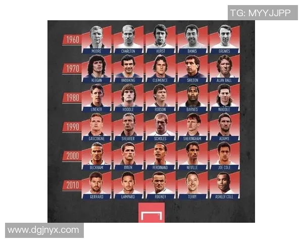 足球明星的故乡揭秘他们的原籍和成长故事